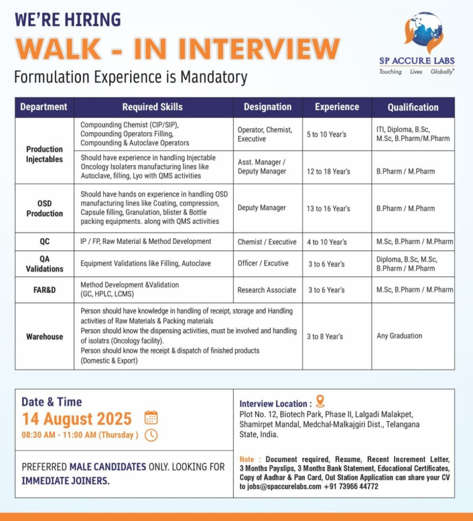 Walk-In Interview @ SP Accure Labs - Openings in Production, QA, QC, R&D, Warehouse on 14th August