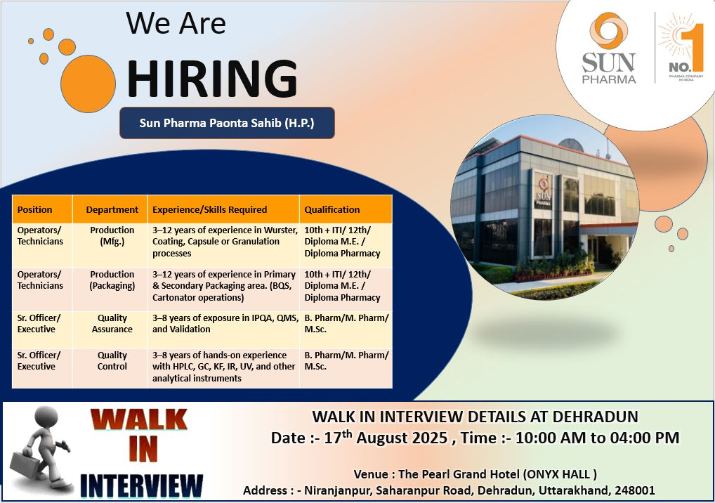 Sun Pharma is Hiring! Walk-In Interviews on 17th August