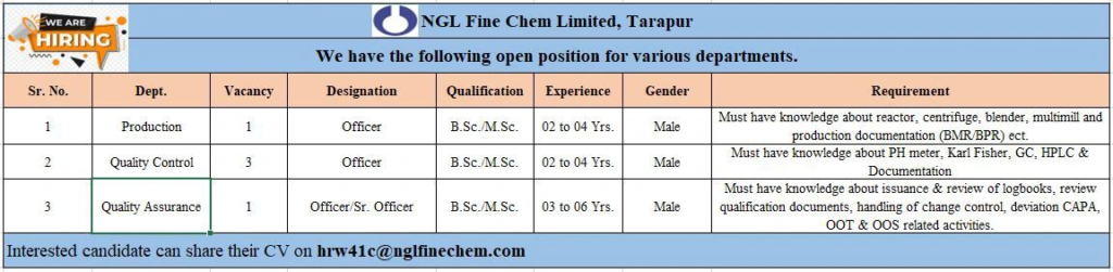 NGL Fine Chem Ltd. is Hiring for Production, QC, and QA Roles in Tarapur! 