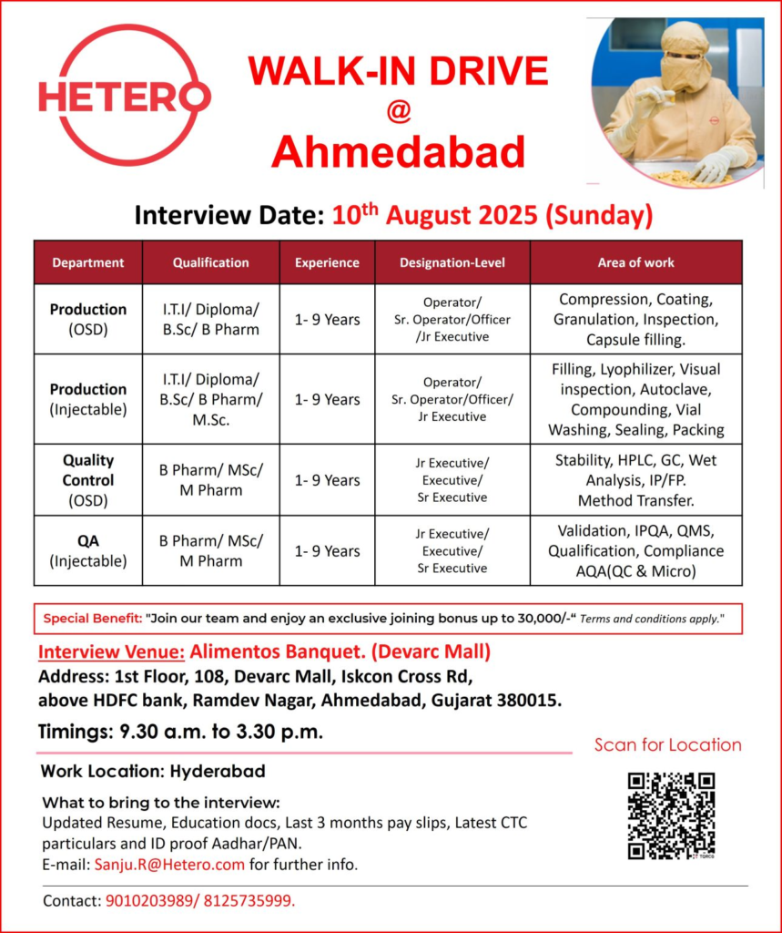 Hetero Walk-In Drive in Ahmedabad for Exciting Pharma Job Roles on 10th August