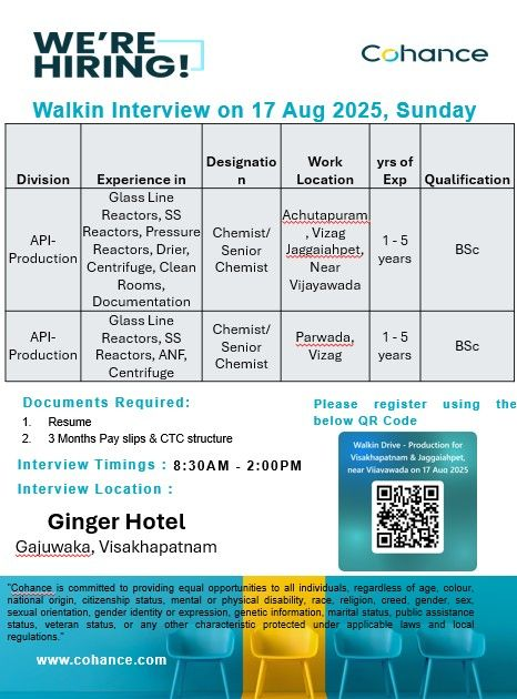 Cohance Walk-In Drive for Chemist / Sr. Chemist in API Production Roles on 17th August