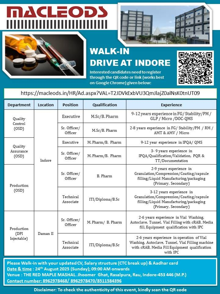 Macleods Pharmaceuticals Walk-In Drive in Indore for M.Pharm / B.Pharm / ITI / Diploma / B.Sc Candidates on 24th August