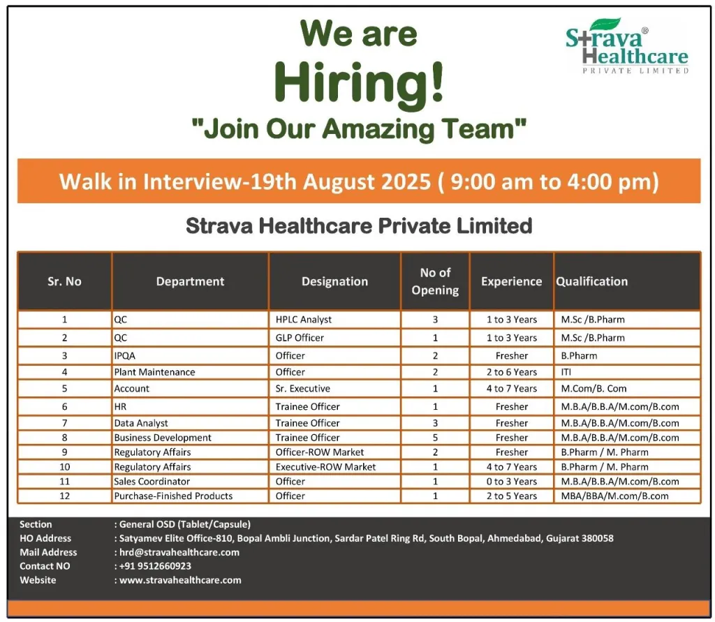 Strava Healthcare Walk-in Interview for Various Roles on 19th August