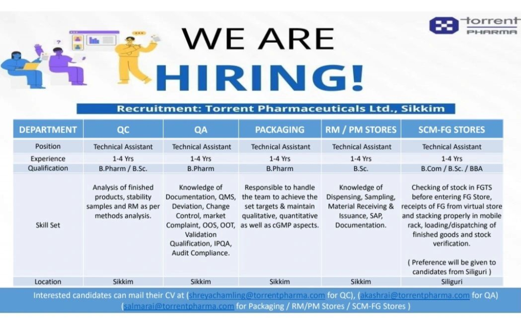 Torrent Pharma is Hiring for B.Com, B.Sc, BBA, B.Pharma Candidates in Quality Assurance, Quality Control, Stores, Packaging Departments in Sikkim!