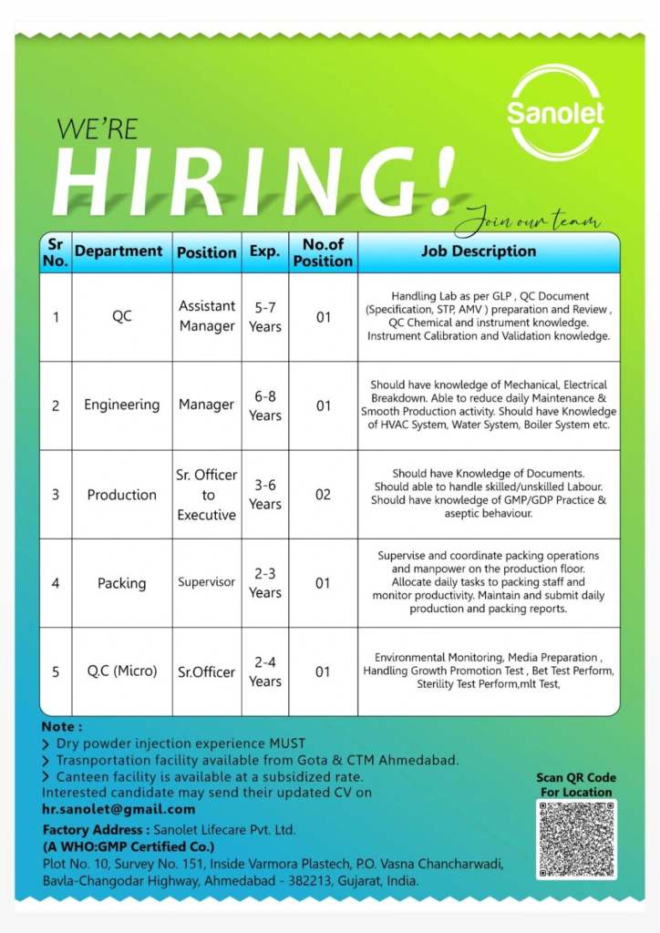 Sanolet Lifecare - Job Openings for Production, QC, Engineering, and Packing Roles 