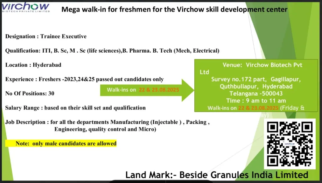 Virchow Biotech Private Limited: Mega Walk-In for Freshmen