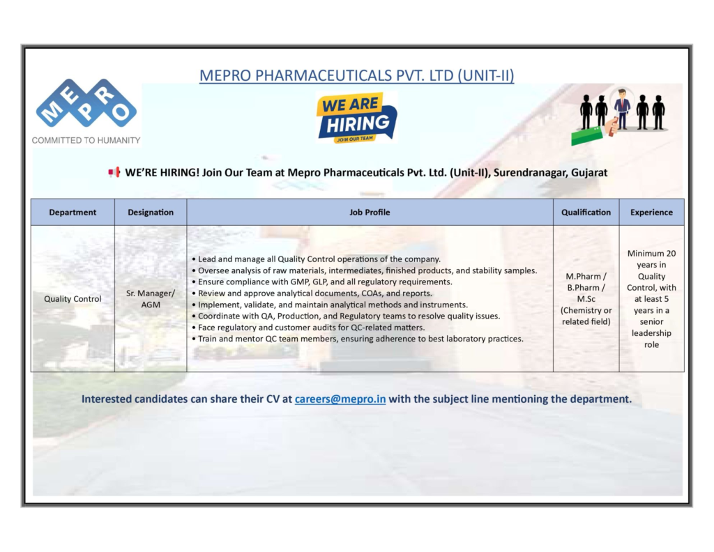 Mepro Pharmaceuticals Hiring a Senior Manager & AGM for Quality Control in Gujarat