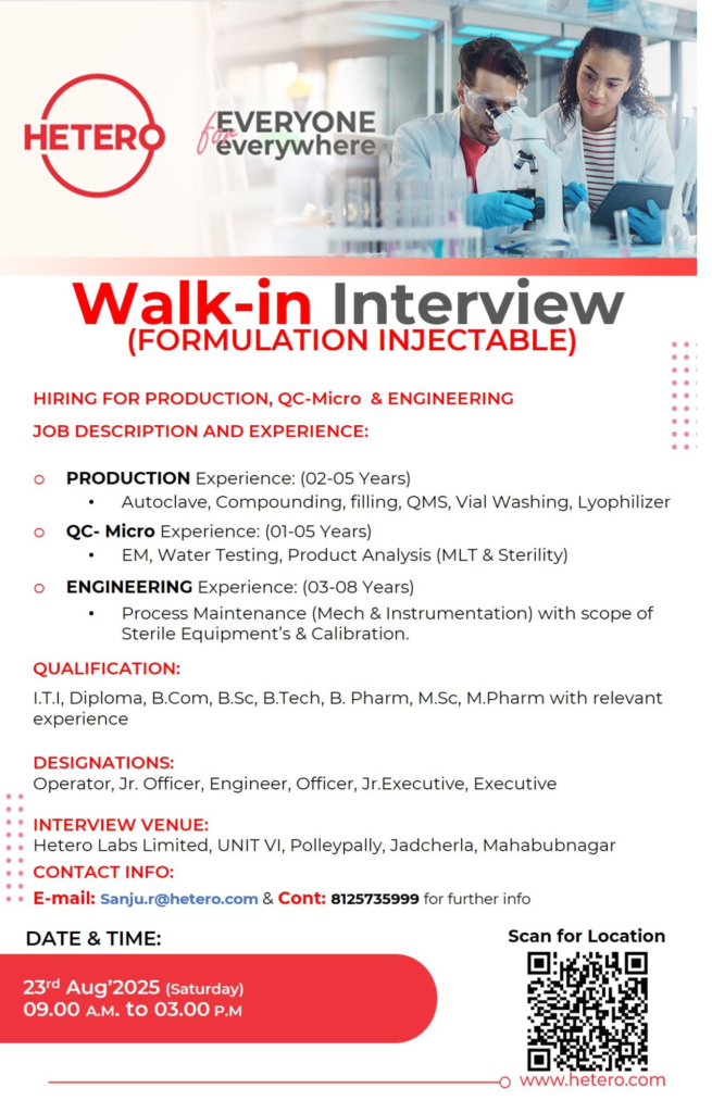 Hetero Walk-in Interviews - Job Openings I.T.I, Diploma, B.Com, B.Sc, B.Tech, B.Pharm, M.Sc, or M.Pharm Candidates on 23rd August
