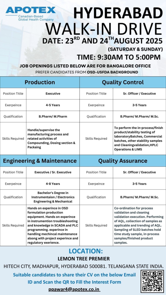 Apotex Walk-in Drive for Production, QA, QC and Engineering & Maintenance Roles on 24th August