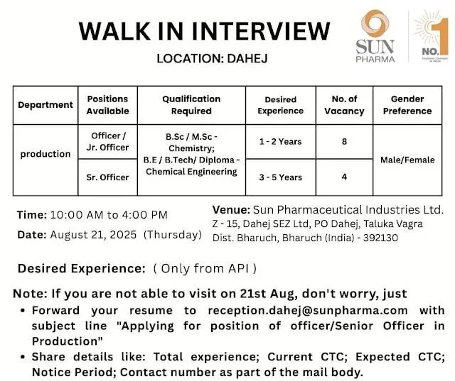 Sun Pharma Walk-in Interview in Dahej for Production Roles