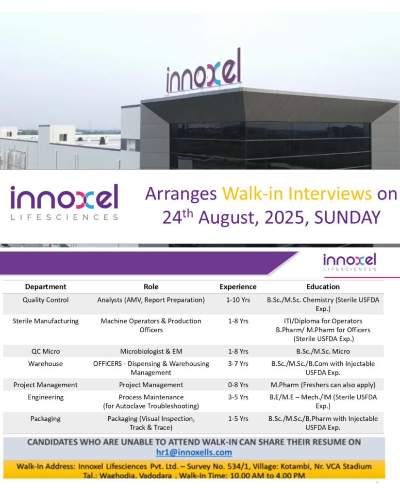Innoxel Lifesciences Announces Major Walk-In Interview Drive in 24th August