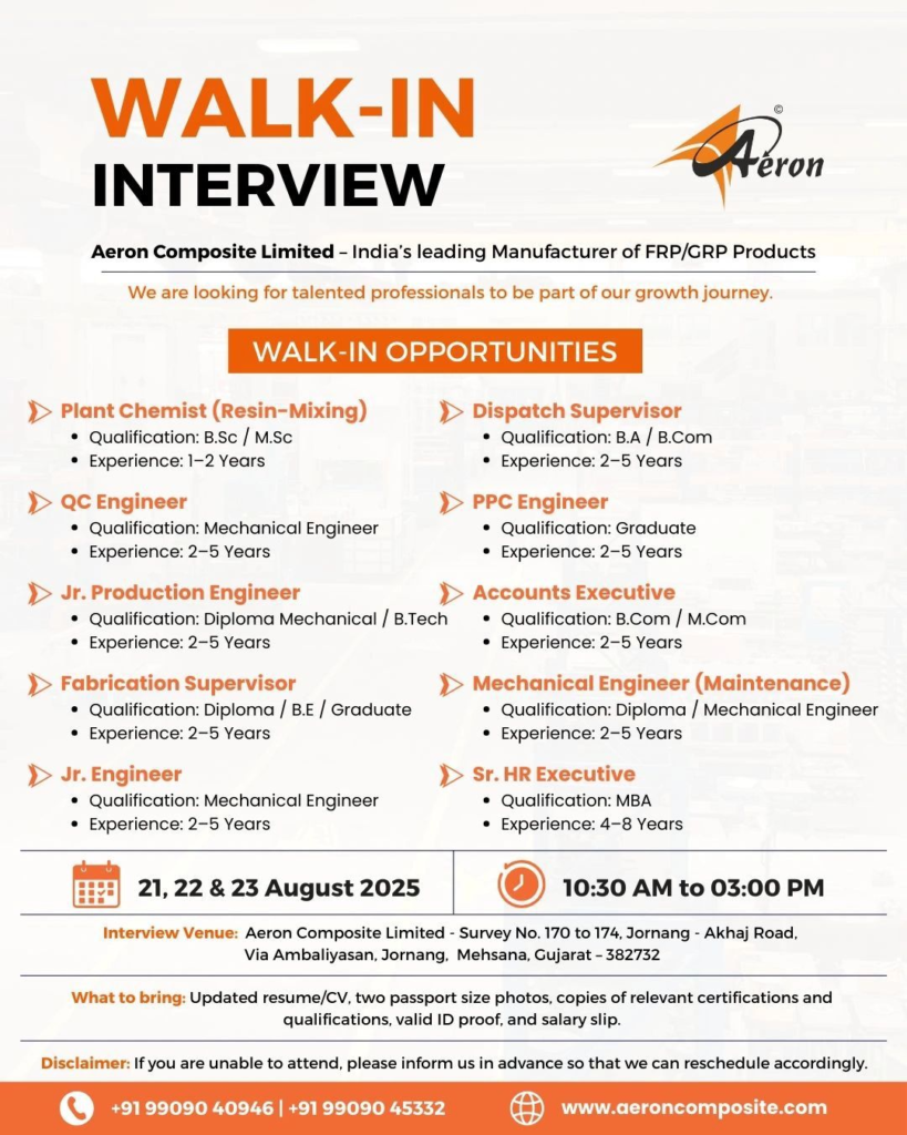 Aeron Composite Walk-In Interview for Various Departments | August 21-23, 2025