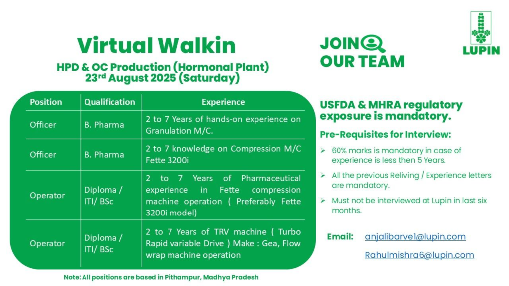Lupin Virtual Walk-In Drive for Hormonal Plant (Production) on 23rd August 2025
