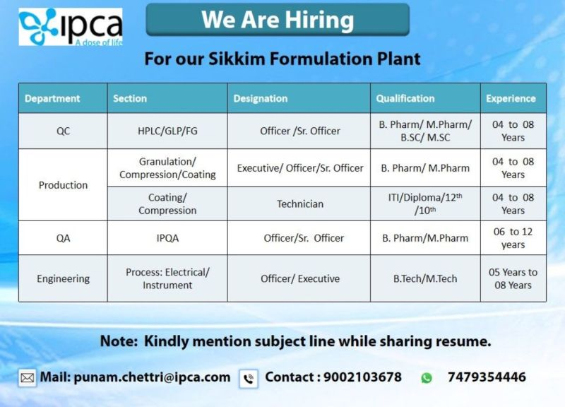 Ipca Laboratories Careers – Hiring for Sikkim Formulation Plant in Production, QA, QC and Engineering Departments