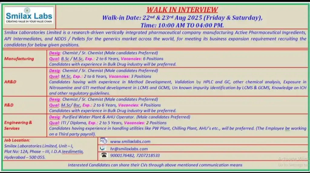 Smilax Laboratories Limited Walk in Interview for Chemist & Sr. Chemist on 22nd - 23rd August