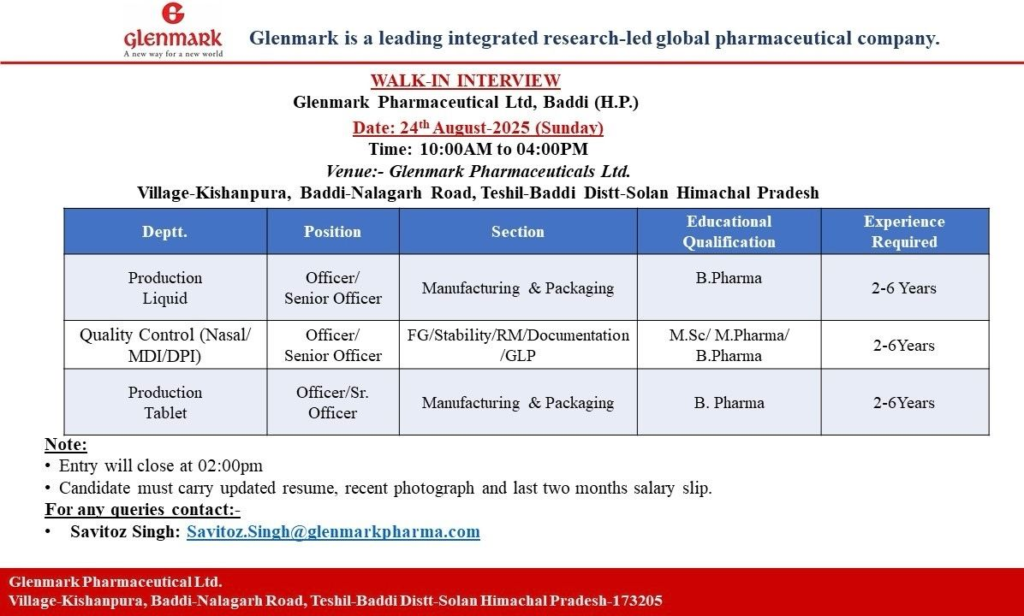 Glenmark Pharmaceuticals Walk-in Interview at Baddi – 24th August 2025