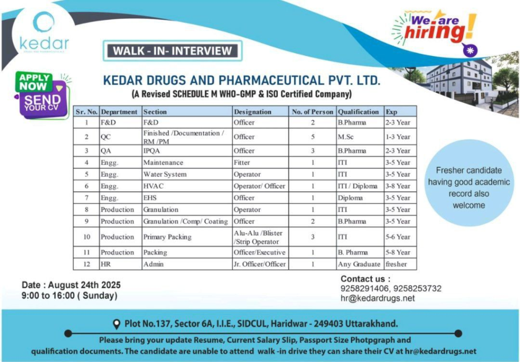 Walk-In Drive at Kedar Drugs in Haridwar | Multiple Pharma Openings