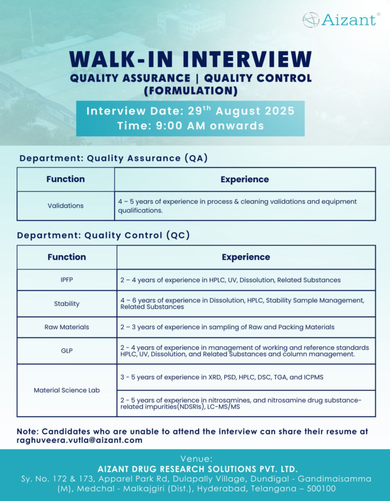 Aizant Walk-In Interview for QA & QC Formulation Openings on 29th August