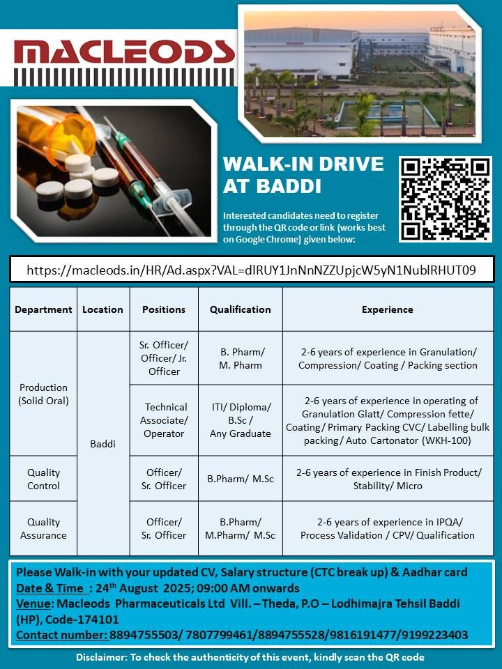 Macleods Pharma Walk-In Drive for Production, QA & QC Jobs on 24th August