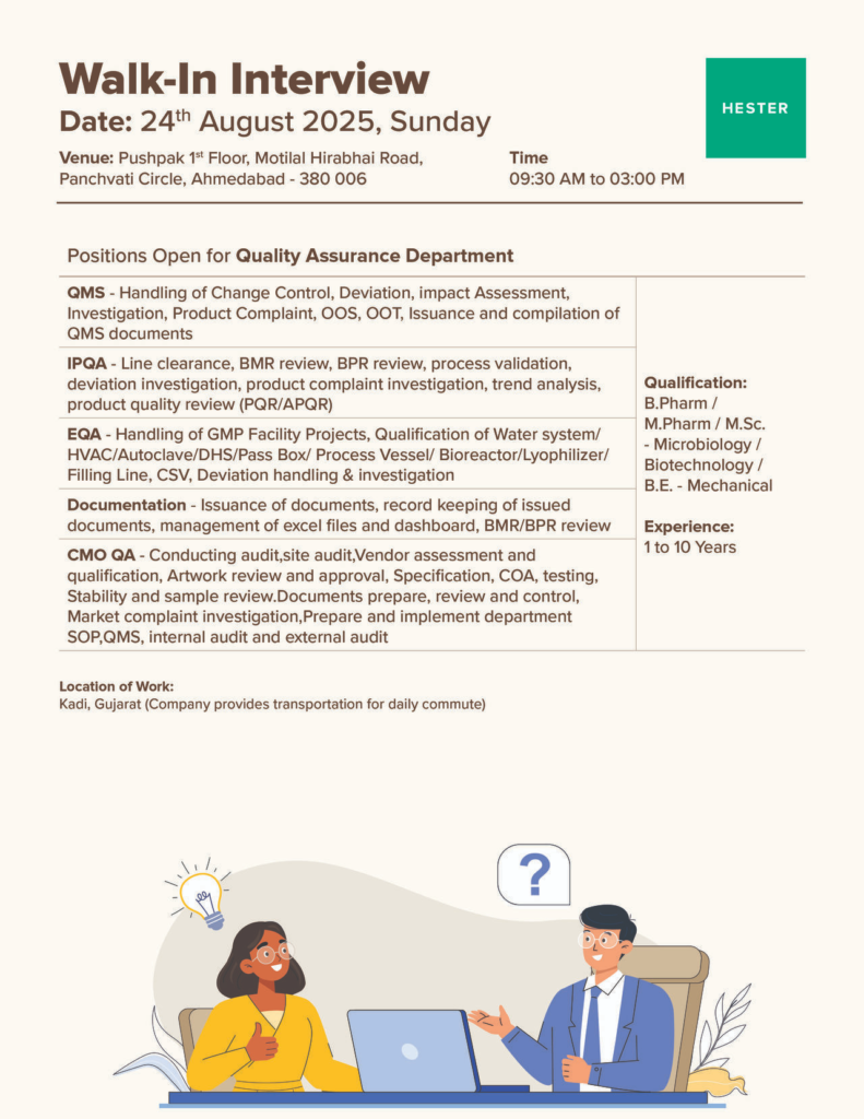 Hester Biosciences Walk-In Drive for QA, QC, Production & Store Jobs on 23th August