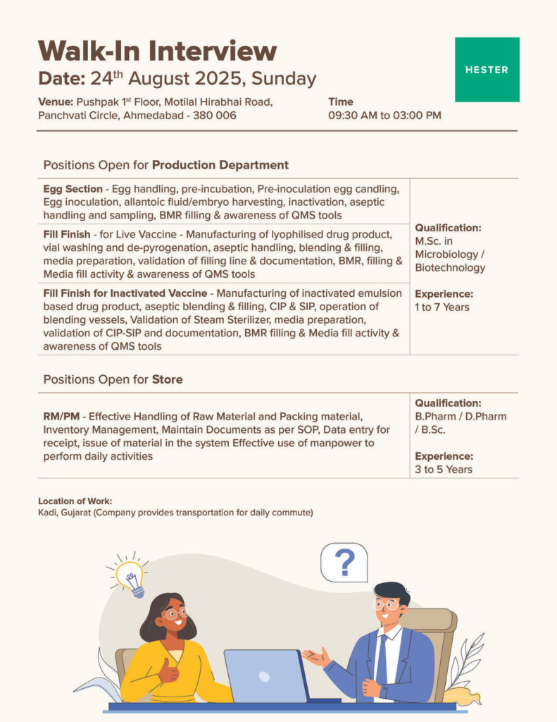 Hester Biosciences Walk-In Drive for QA, QC, Production & Store Jobs on 23th August