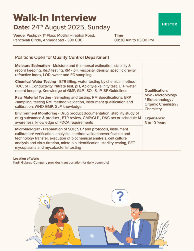Hester Biosciences Walk-In Drive for QA, QC, Production & Store Jobs on 23th August