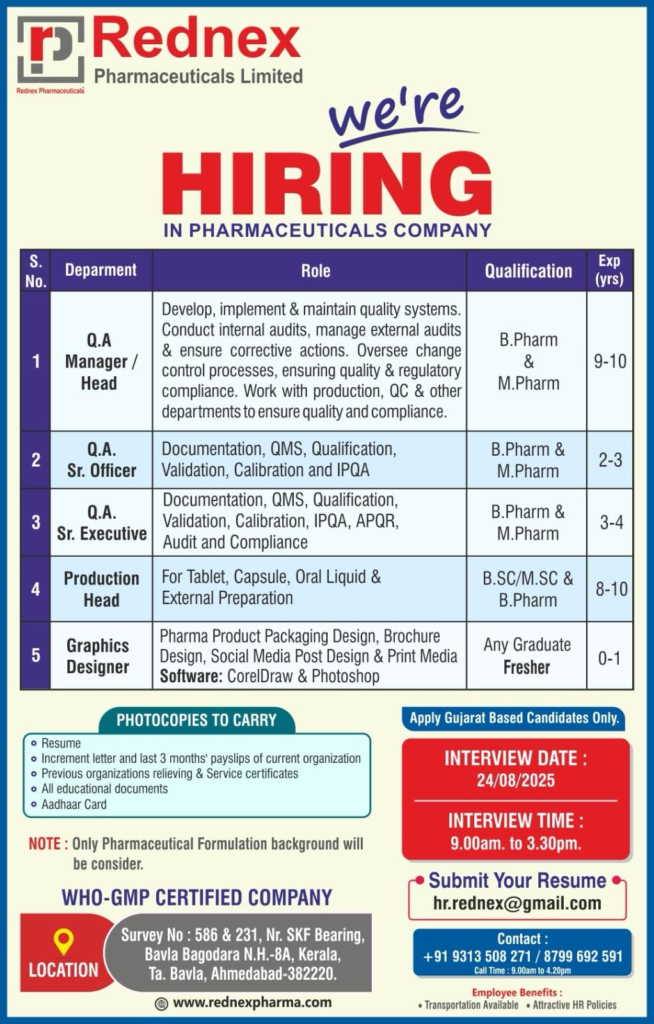 Rednex Pharmaceuticals Walk-In Drive for Multiple Roles for B.SC, M.SC, B.Pharm & M.Pharm Candidates on 24th August