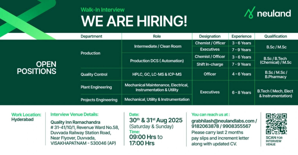 Walk-in Interview at Neuland Laboratories in Visakhapatnam