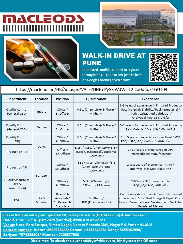 Macleods Pharmaceuticals Walk-In Drive for PhD (Pharmaceutics), M.Sc. (Chemistry), B.Pharm, M.Pharm, B.E, B.Tech. (Chemical) Candidates in Production, Quality Assurance, Quality Control, PDR on 31st August
