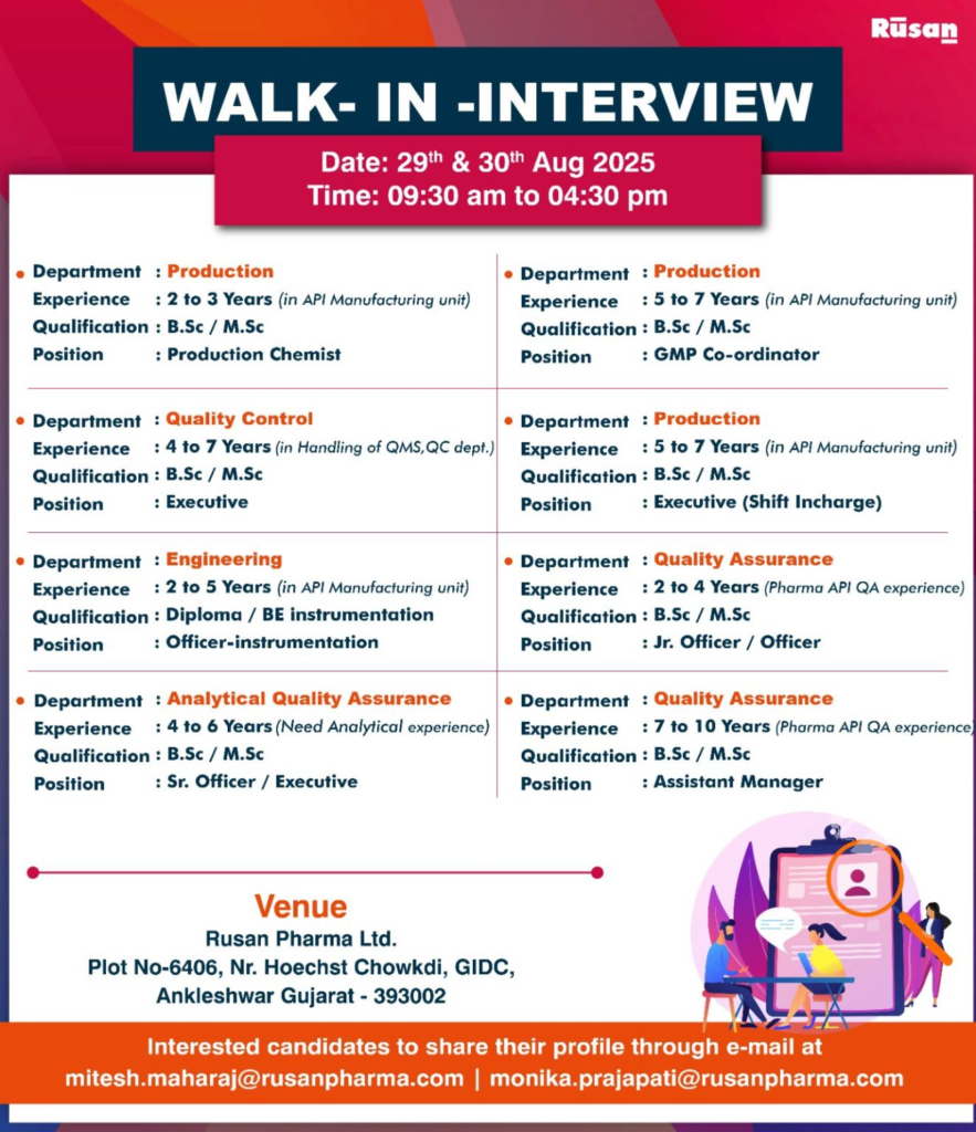 Rusan Pharma is Hiring! Walk-In Interviews for Production, QC, QA, Engineering Roles | 29th & 30th August 2025