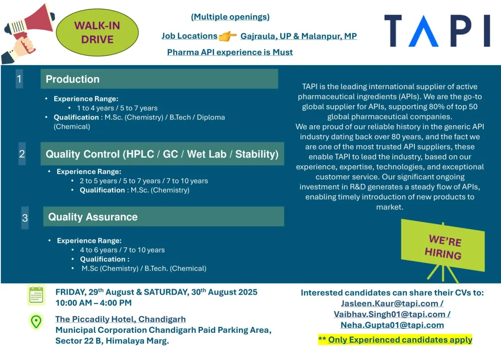 TAPI Walk-In Drive for Production, QA, and Quality Control Roles on 29th-30th August