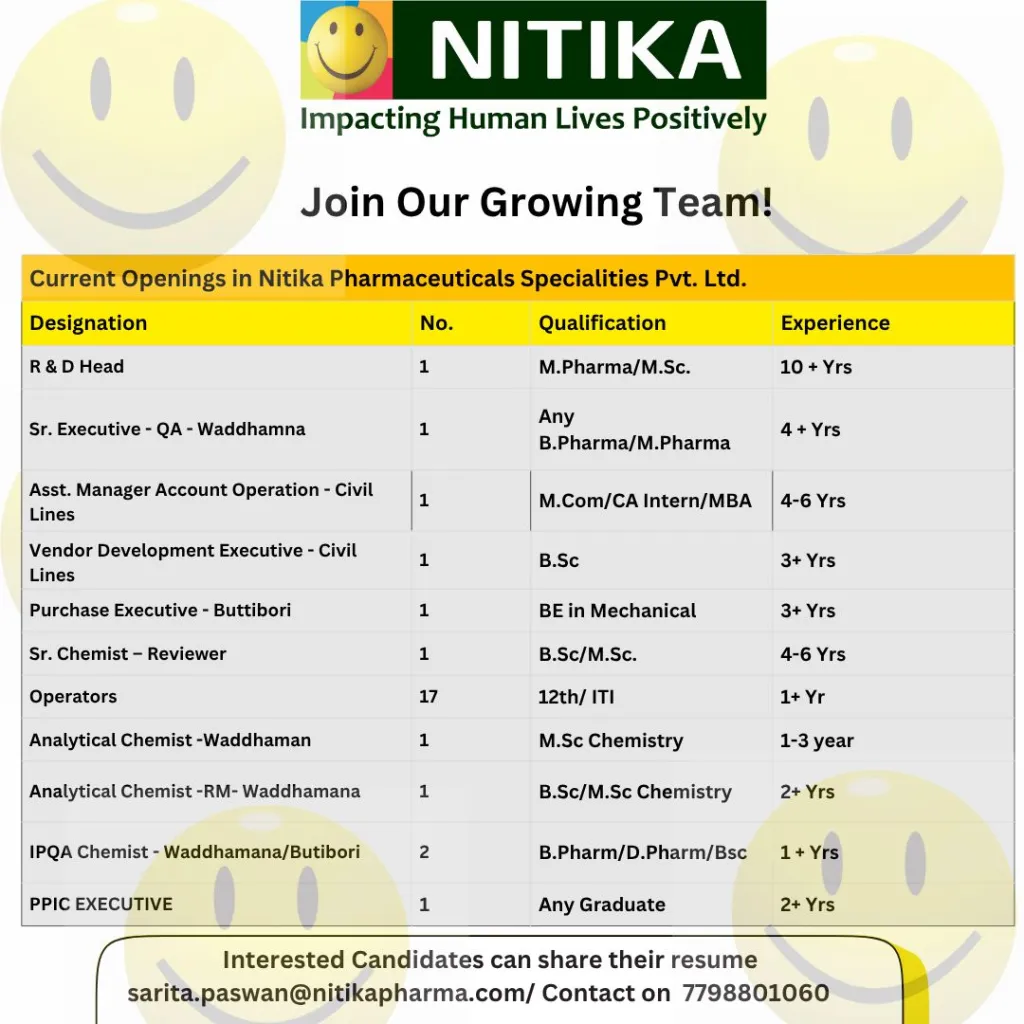 Nitika Pharmaceuticals – Urgent Openings for B.Sc, M.Sc, B.Pharm, M.Pharm, D.Pharm, M.Com, MBA, 12th, ITI, Any Graduates