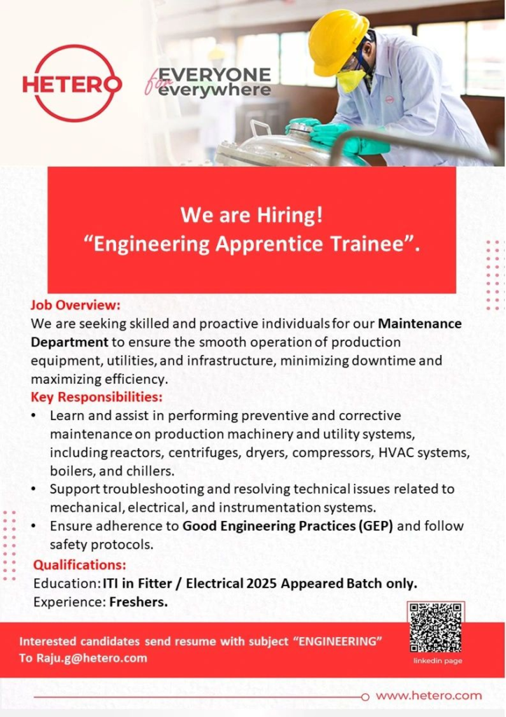 Hetero is Hiring Apprentice Trainees 2025