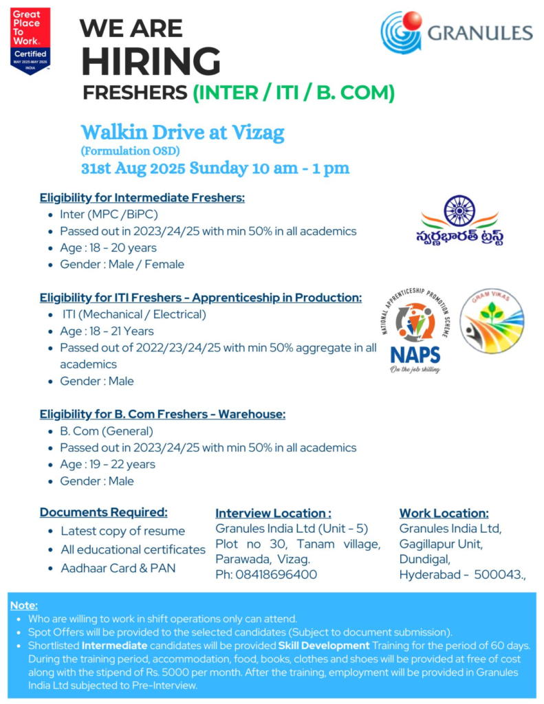 Fresher Openings @ Granules India Walk-in Drive for Apprenticeship in Production, Warehouse on 31st August