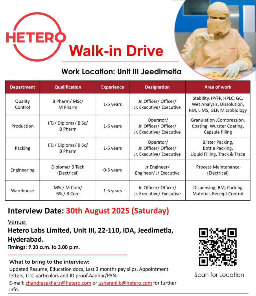 Hetero Walk-In Drive in Jeedimetla | Multiple Openings in Pharma
Join a Leading Pharmaceutical 