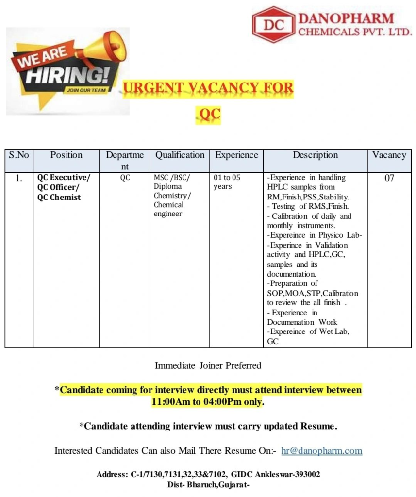 Urgent Hiring @ Danopharm Chemicals for Quality Control Department!