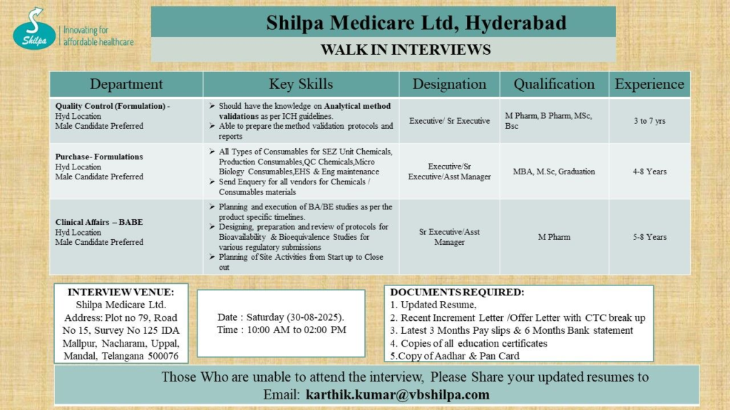 Shilpa Medicare Ltd Walk-In Interview for Clinical Affairs, Quality Control and Purchase on 30th August