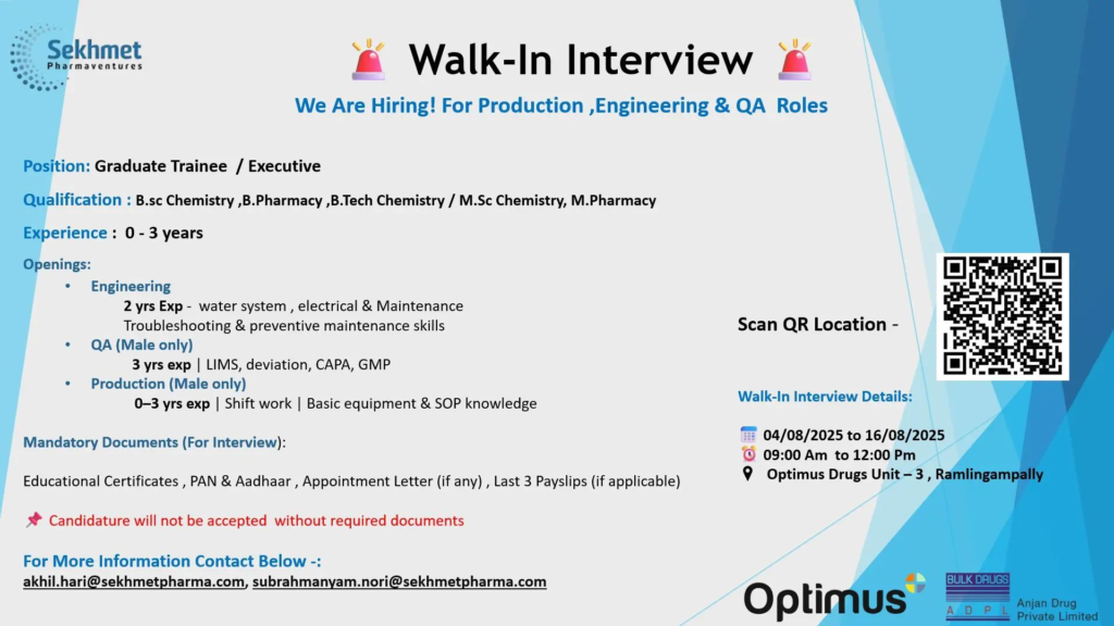 Sekhmet Pharmaventures Walk-In Interview 2025 for Freshers from August 4 to August 16