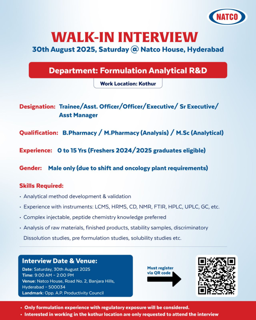 Natco Pharma Walk-In Interview – Formulation Analytical R&D Jobs in Hyderabad (30th August 2025)