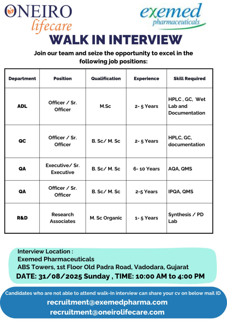 Oneiro Lifecare & Exemed Pharma Walk-In – Officer to Sr. Executive Jobs in ADL, QC, QA & R&D | Vadodara (31st Aug 2025)