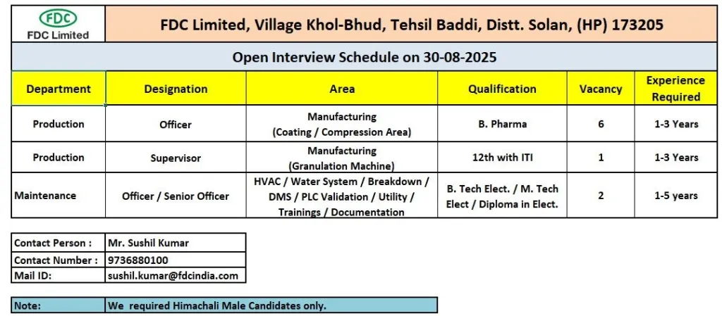 FDC Limited – Walk-In Interview at Baddi (30th August 2025)