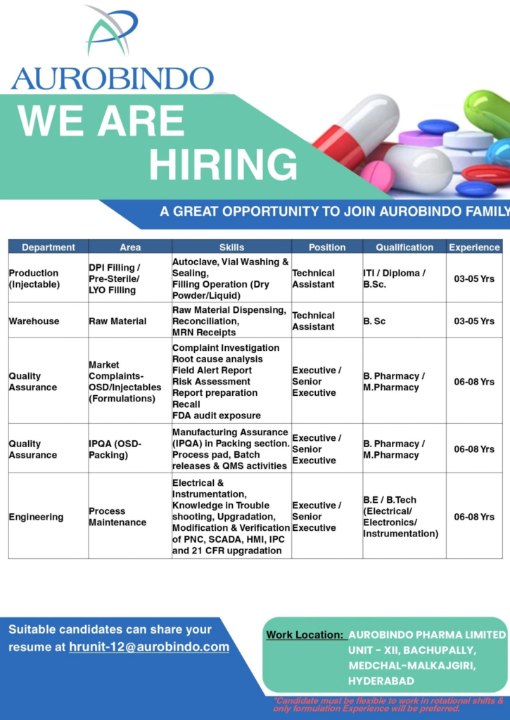 Aurobindo Pharma Hiring – Multiple Openings Across Production, QA, Warehouse & Engineering