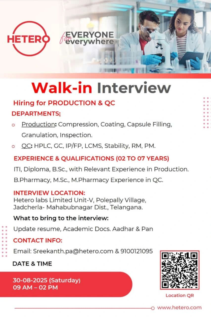 Hetero Labs Walk-In Interview – Production & QC Departments (30th August 2025)
