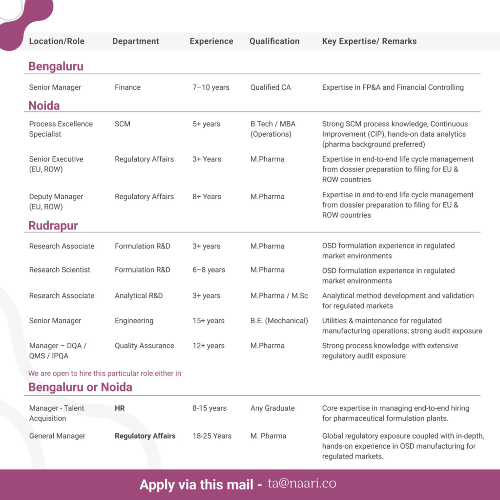 Naari Hiring