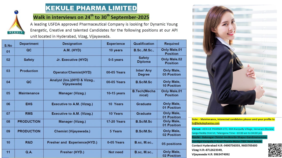 30+ Fresher Jobs @ Kekule Pharma - Walk-in Drive for Pharma Jobs in API Roles from 24 to 30 September