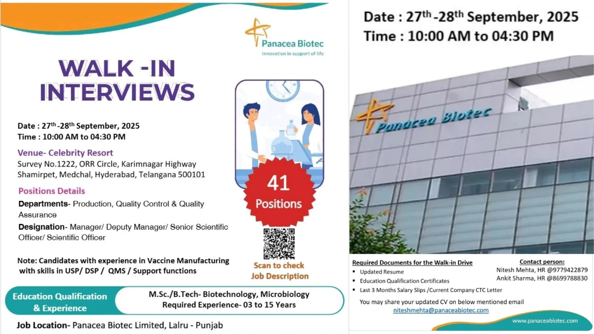 40+ Job Openings @ Panacea Biotec Walk-in Interviews for Production, QA and QC Roles on 27th-28th September 2025
