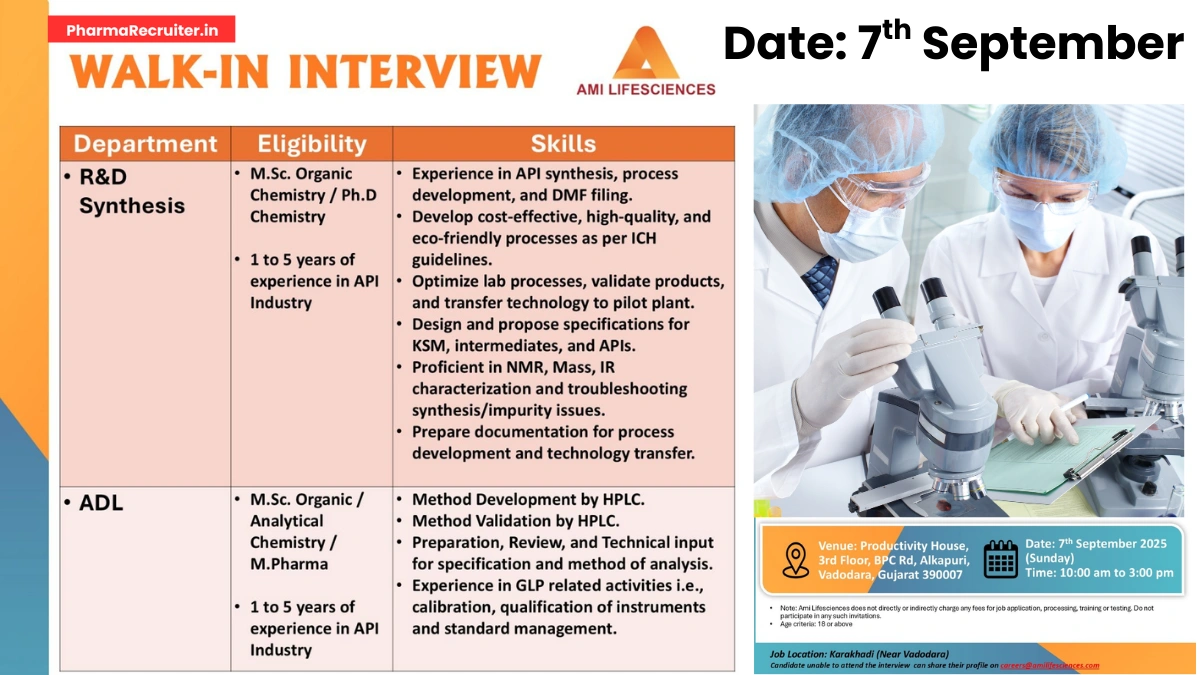 Ami Lifesciences Walk-In Interview 2025 - Careers in R&D Synthesis and ADL (7th September)