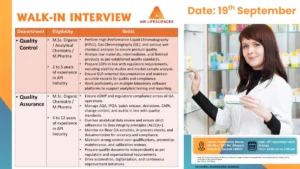 Ami Lifesciences Walk-In Interview for QC and QA Roles on 20th September