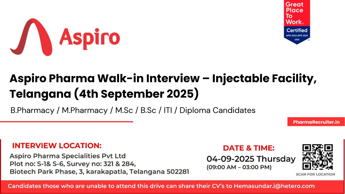 Aspiro Pharma Walk-in Interview – Injectable Facility, Telangana (4th September 2025)