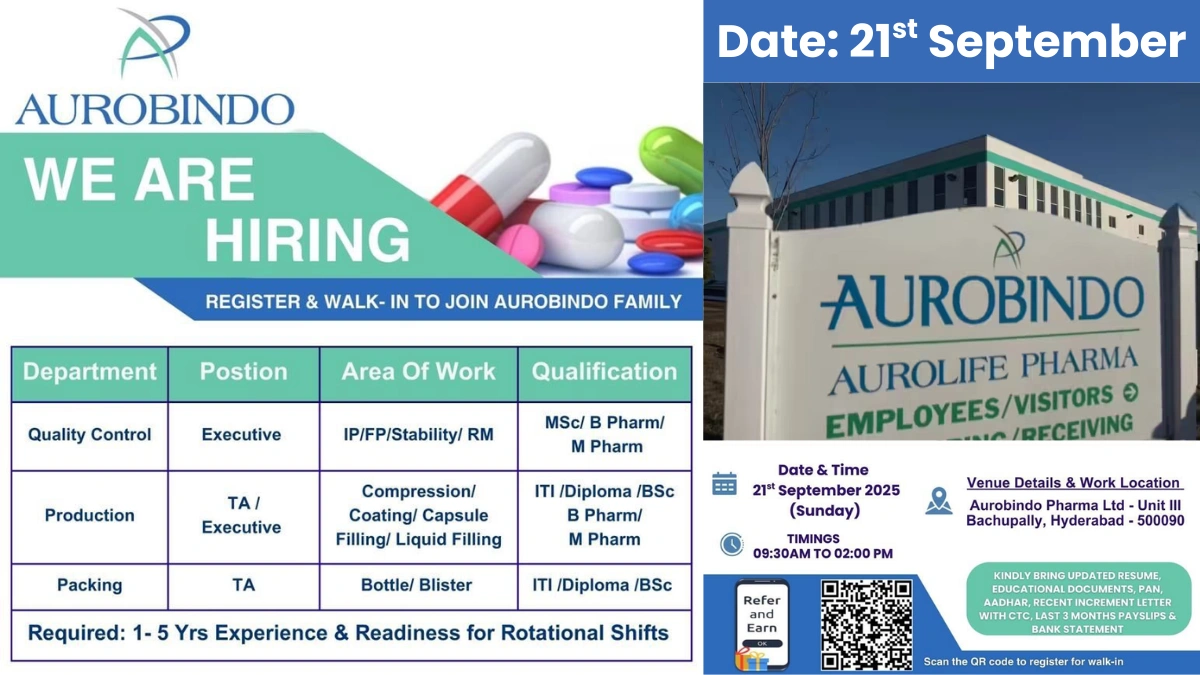 Aurobindo Pharma Walk-In Drive for Quality Control and Production Roles on 21st September